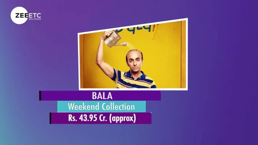 Box-office Collection - Bala, Satellite Shankar and Bypass Road